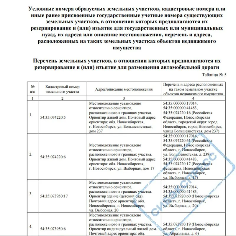 Проект планировки предусматривает резервирование или изъятие почти 900 участков, в том числе в дачных и жилых сообществах Октябрьского района, для прокладки новой магистрали и сопутствующих объектов.