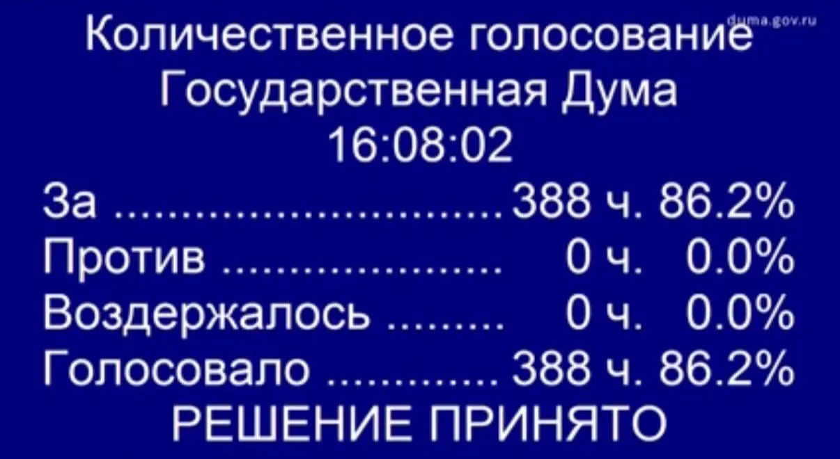 Депутаты приняли в первом чтении инициативу о внесении поправок в закон «О ветеранах»: супруги участников СВО смогут проходить процедуру ЭКО бесплатно по полису ОМС; проект будет доработан ко второму чтению.