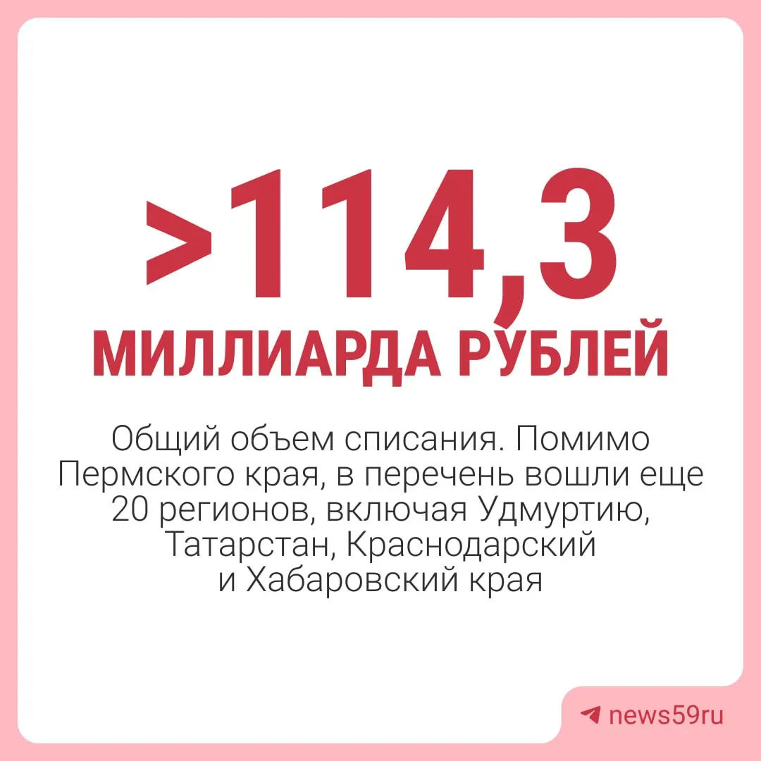 Правительство России приняло решение списать с Пермского края почти 4,8 млрд рублей задолженности по бюджетным кредитам — за исключением средств на инфраструктурные проекты и отдельных краткосрочных займов.