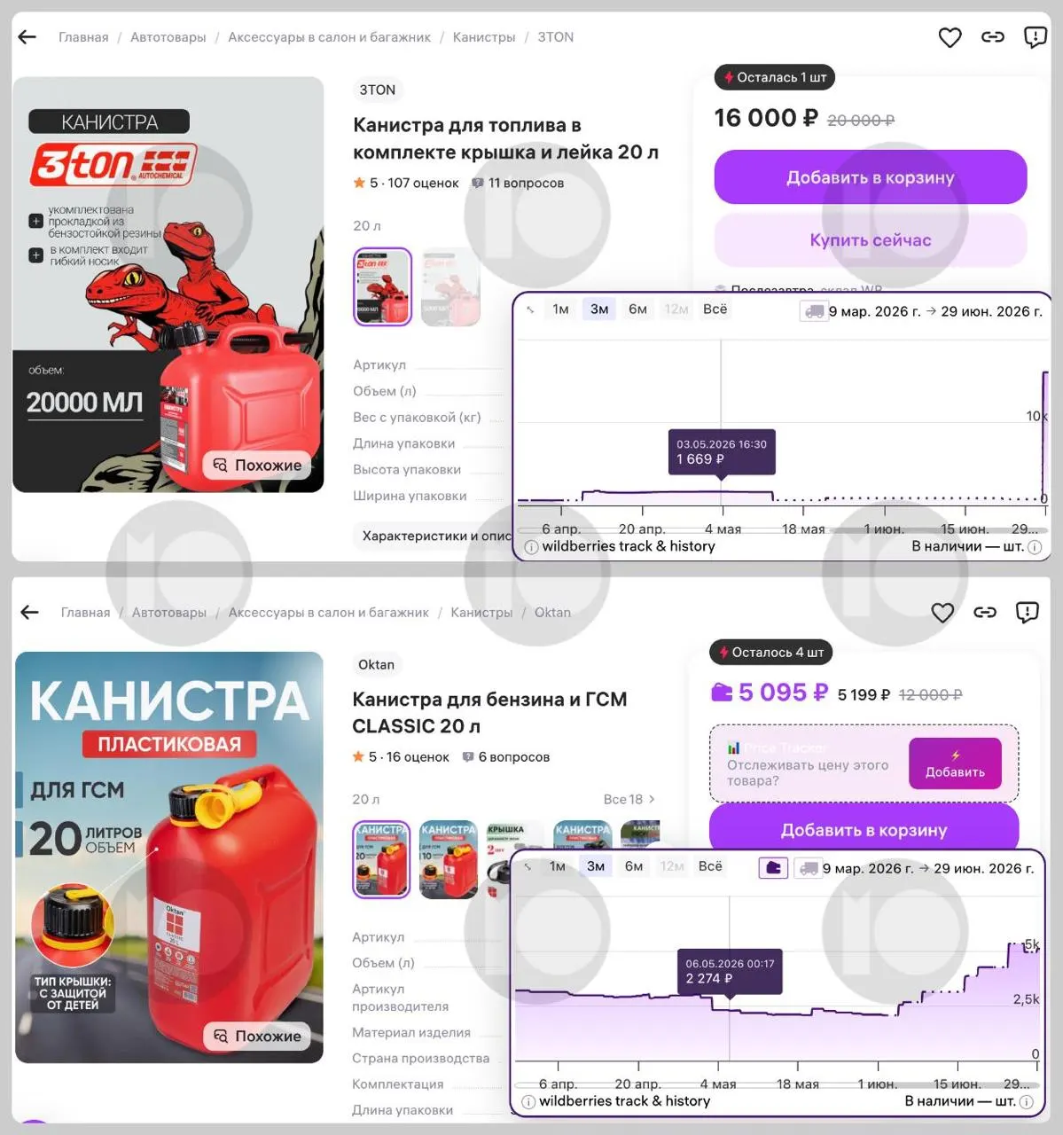 На фоне топливного кризиса на маркетплейсах заметно подскочили цены на 20-литровые канистры: рост встречается и у пластиковых, и у металлических моделей, некоторые предложения подорожали в десятки раз.