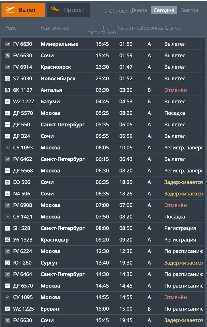 Ночью в Москве вводили план «Ковер» и временно закрывали аэропорты — это повлияло на расписание челябинского аэропорта: несколько рейсов в столицу задержаны, часть отменена, проблемы затронули и другие направления.