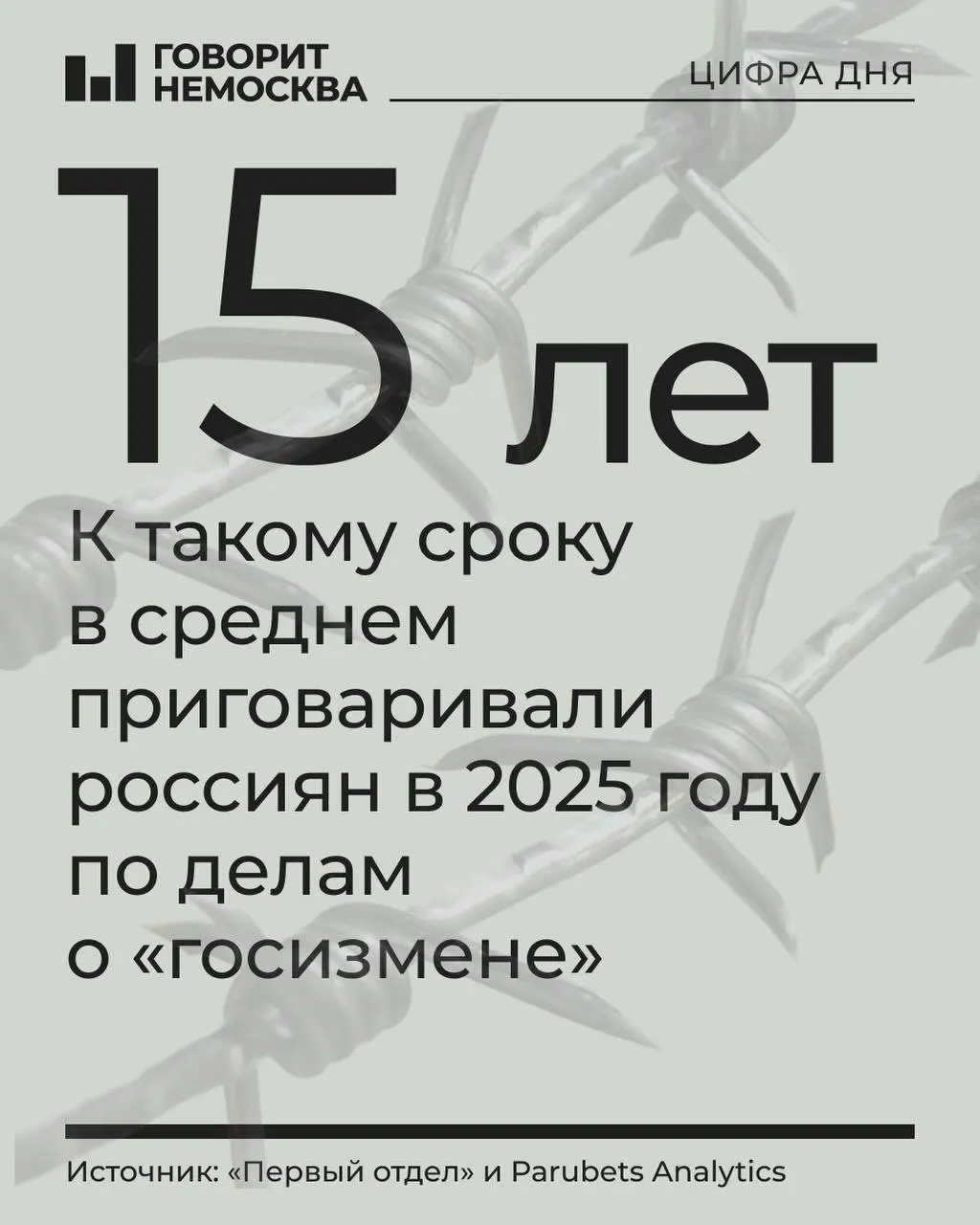По данным совместного исследования, в 2025 году число осуждённых по делам о госизмене, шпионаже и смежным статьям выросло до 478 человек; наблюдается ужесточение практики и рост роли военных судов.
