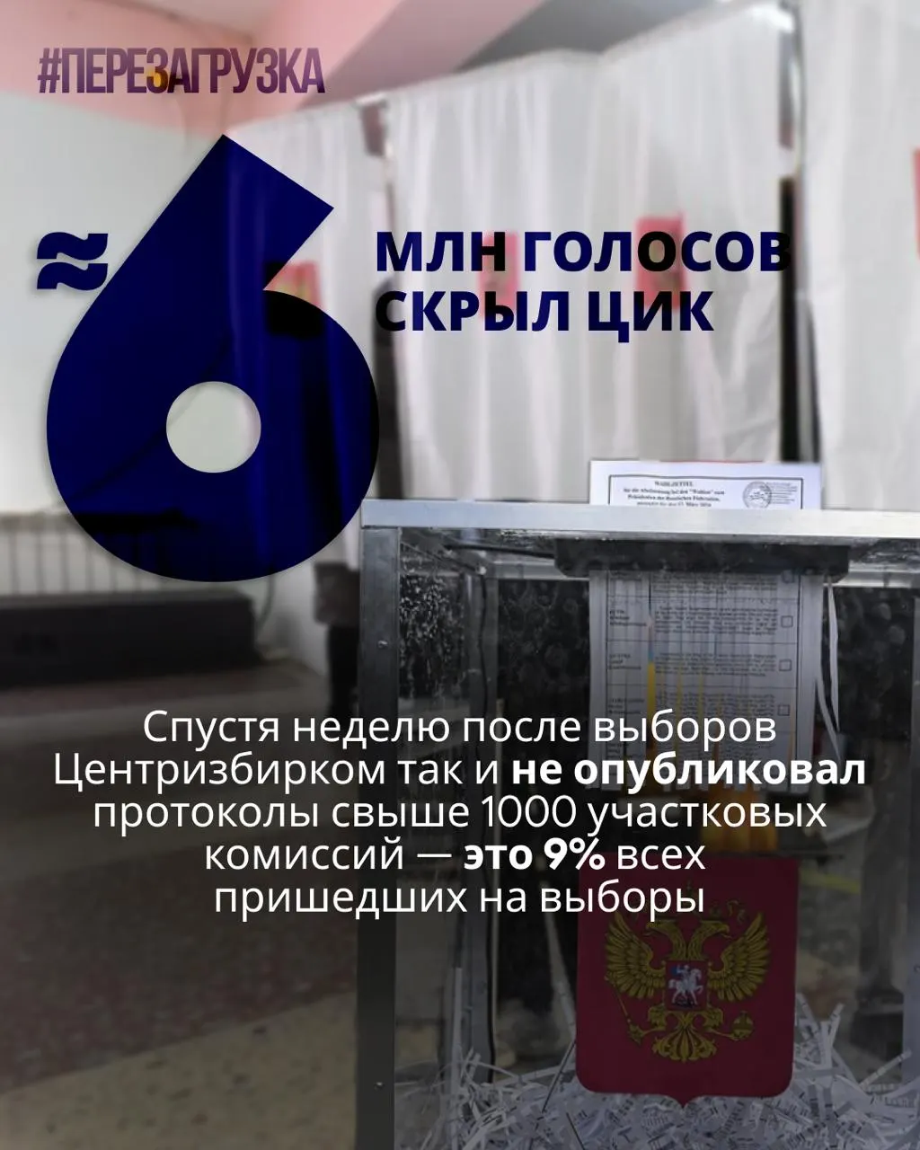 ЦИК до сих пор не обнародовал детальные протоколы по участкам, вызывая вопросы об отсутствии данных почти 5,963 миллиона избирателей и возможных аномалиях голосования.