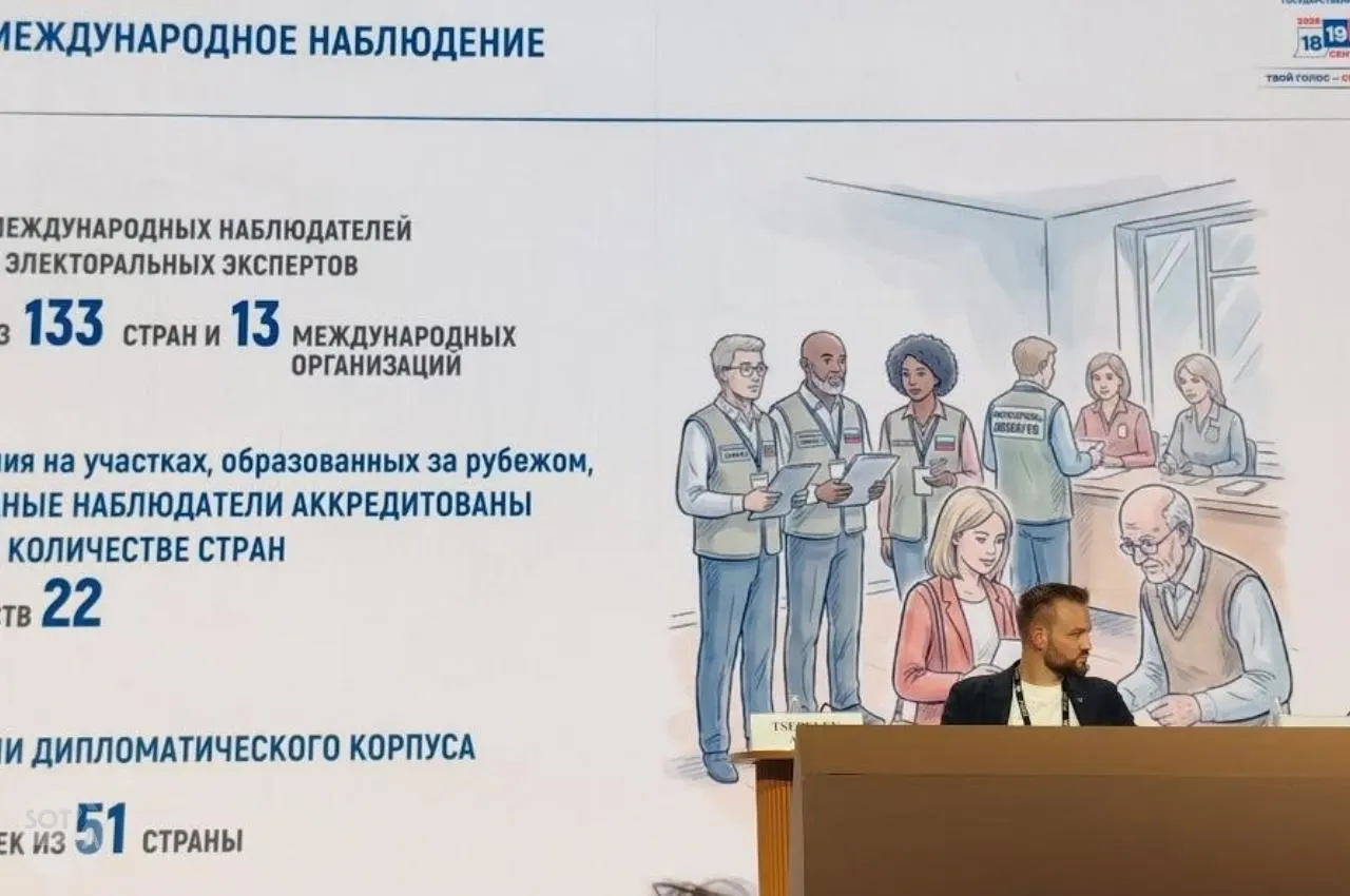 Обсуждение итогов выборов в столице и по всей стране: предложение вернуть однодневный формат голосования, атаки на УИК и критика Запада.