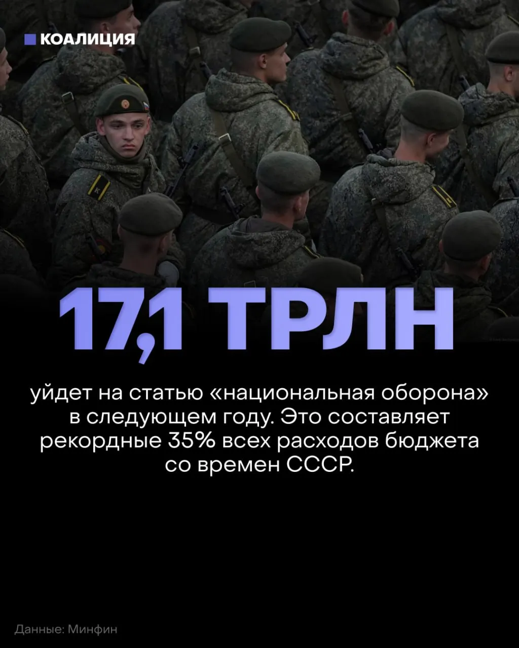 В бюджете на 2027 год запланированы рекордные траты на оборону и существенное сокращение финансирования социальных программ.