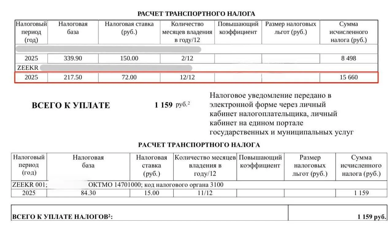 Несмотря на нулевую ставку до конца 2027 года, россияне продолжают получать уведомления об оплате транспортного налога на электромобили.