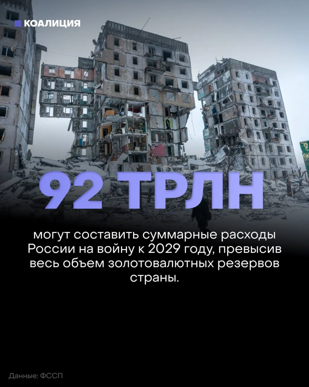 Аналитики фиксируют рост военных расходов на фоне затяжного фронта и растущей цены войны.
