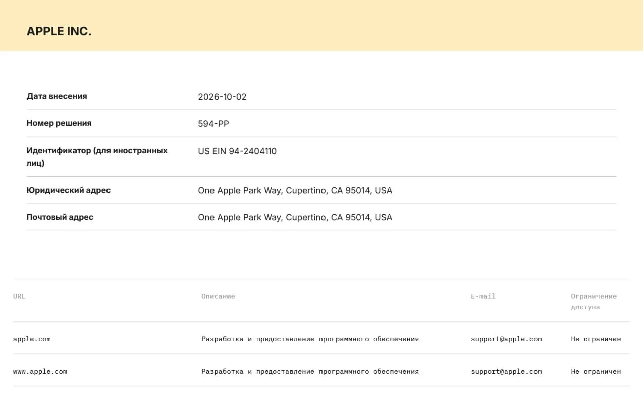 Роскомнадзор включил Apple и Microsoft в реестр ОРИ; компании обязаны хранить данные пользователей на серверах в России и передавать их силовикам по первому запросу.