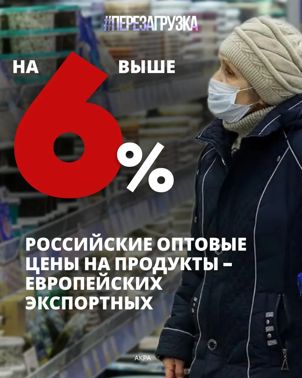 Доля затрат на продукты достигает максимума за 16 лет; цены на ряд товаров выше европейских уровней, что сказывается на бюджете россиян.