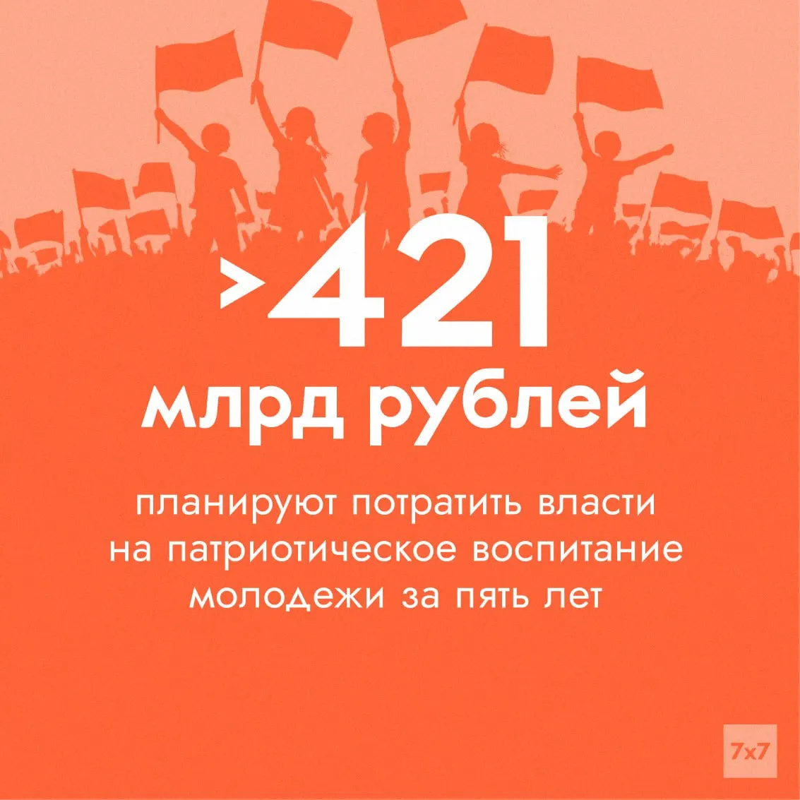 Федеральный проект «Мы вместе» в составе нацпроекта «Молодёжь и дети» получил бюджет на 2025–2030 годы почти в 20 раз больше, чем в предыдущем четырехлетии. Эксперты сомневаются, что формальные метрики отражают реальное отношение молодёжи.