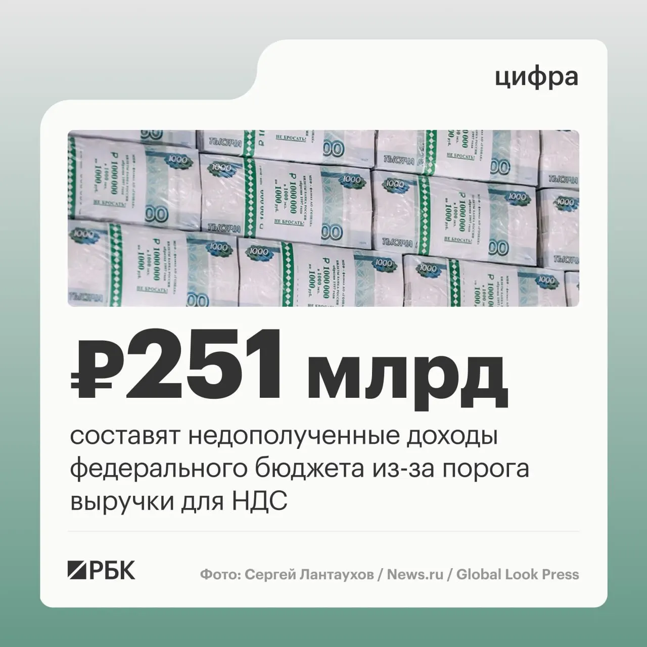 По оценке законопроекта, продление порога выручки для перехода на уплату НДС в 20 млн руб. до 2029 года снизит поступления в госбюджет на 251,1 млрд руб.; в 2027–2029 годах основная часть потерь придётся на 2028–2029 годы.