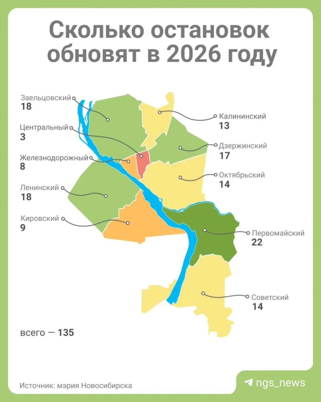До конца октября в городе планируют установить 135 павильонов — девять уже смонтированы. Точки выбирали по обращениям жителей и состоянию существующих остановок.