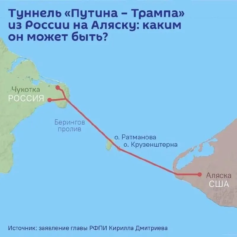 На ПМЭФ может быть подписано соглашение о проектировании подводного транспортного сообщения длиной до 112 км между Чукоткой и Аляской; предварительная оценка стоимости — более $65 млрд.