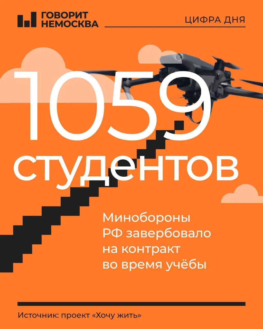 По меньшей мере 269 вузов и колледжей агитировали студентов на контрактную службу в подразделения беспилотных летательных аппаратов. Большинство — первокурсники и второкурсники; 80% — юноши 18–21 года. Есть также известные случаи среди студенток.