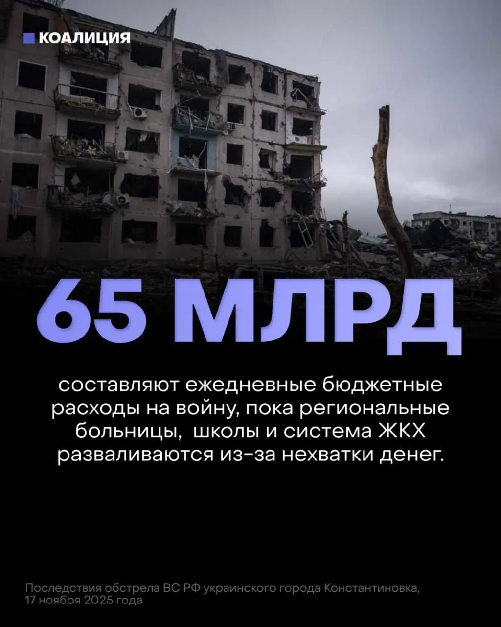 В проекте бюджета приоритет отдан «укреплению обороны»: на войну заложены астрономические суммы, в то время как расходы на здравоохранение, образование и социальные гарантии остаются значительно ниже. Последствия таких решений уже отражаются на инфраструктуре и благополучии граждан.