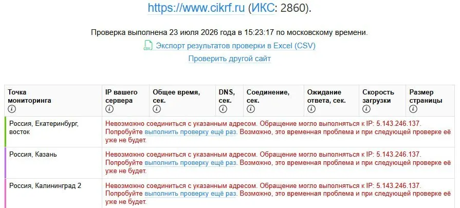 Сайт Центральной избирательной комиссии РФ перестал открываться для пользователей в России и за рубежом. Сервис мониторинга зафиксировал одновременную недоступность ресурса; официальных комментариев пока нет.