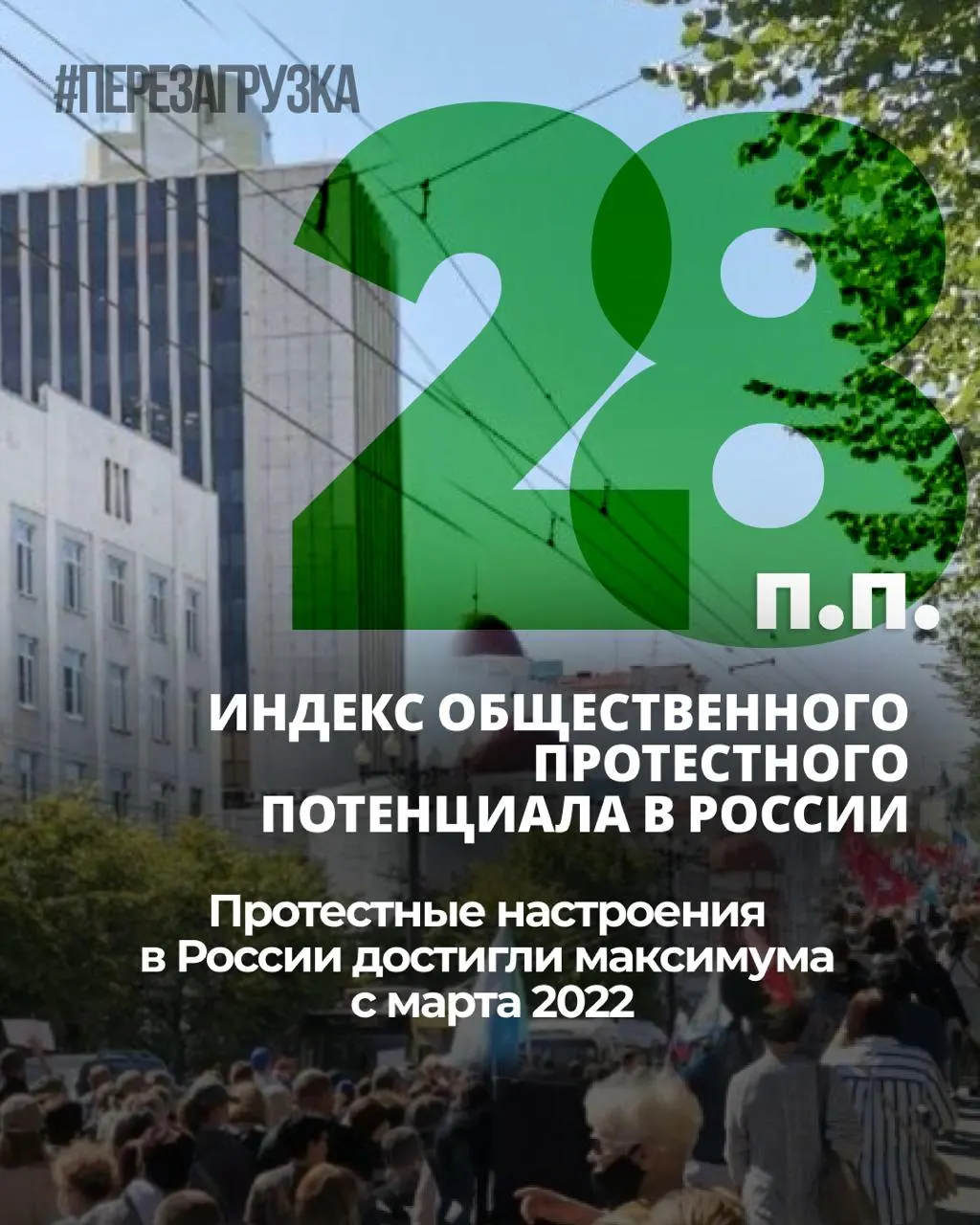 ВЦИОМ фиксирует семимесячный рост общественного напряжения: с ноября 2025 года индекс протестных настроений увеличился на 6 процентных пунктов, личная готовность к участию в акциях остаётся на уровне 25%.