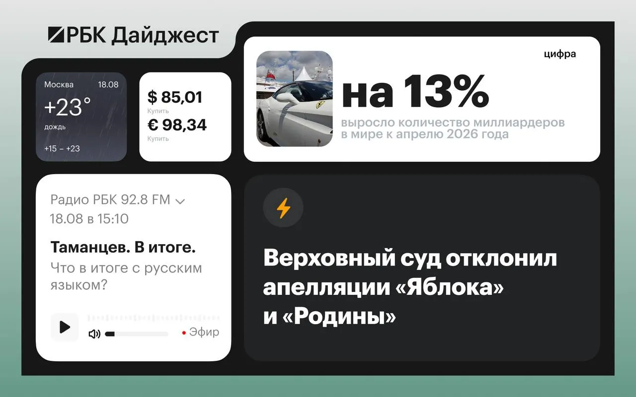 Ключевые события дня: решения суда, розыск журналистов и геополитика санкций.