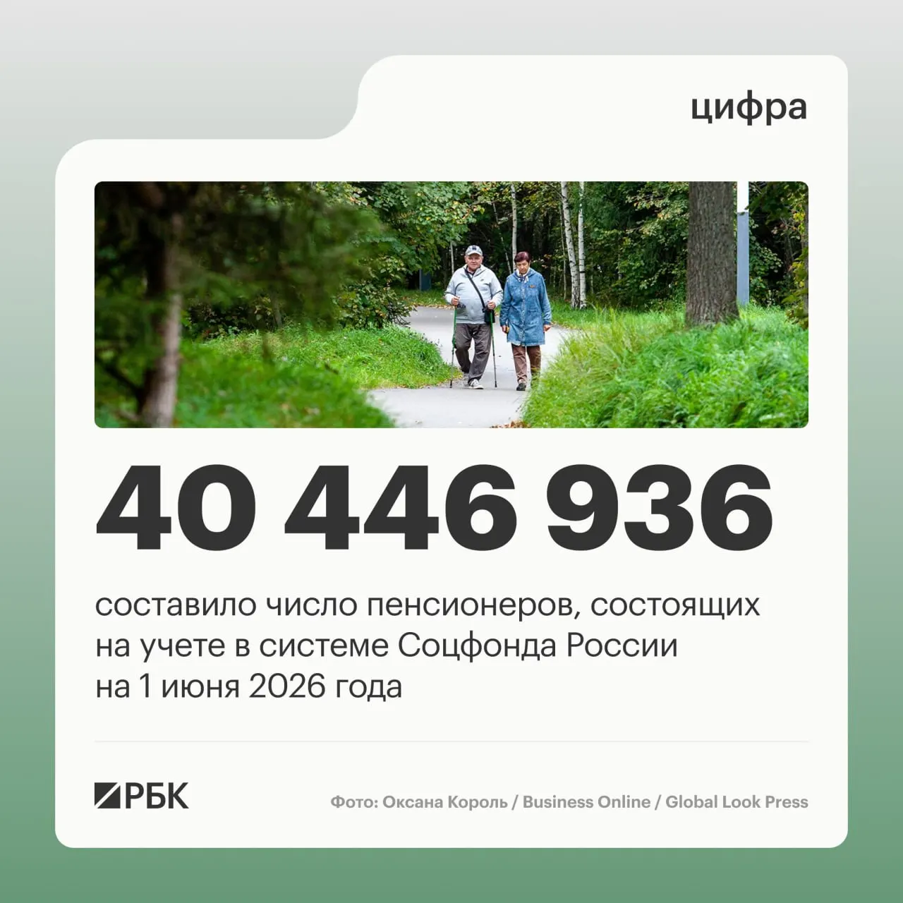 На 1 июня 2025 года зафиксировано снижение общего числа пенсионеров, рост числа работающих пенсионеров и увеличение средней пенсии.