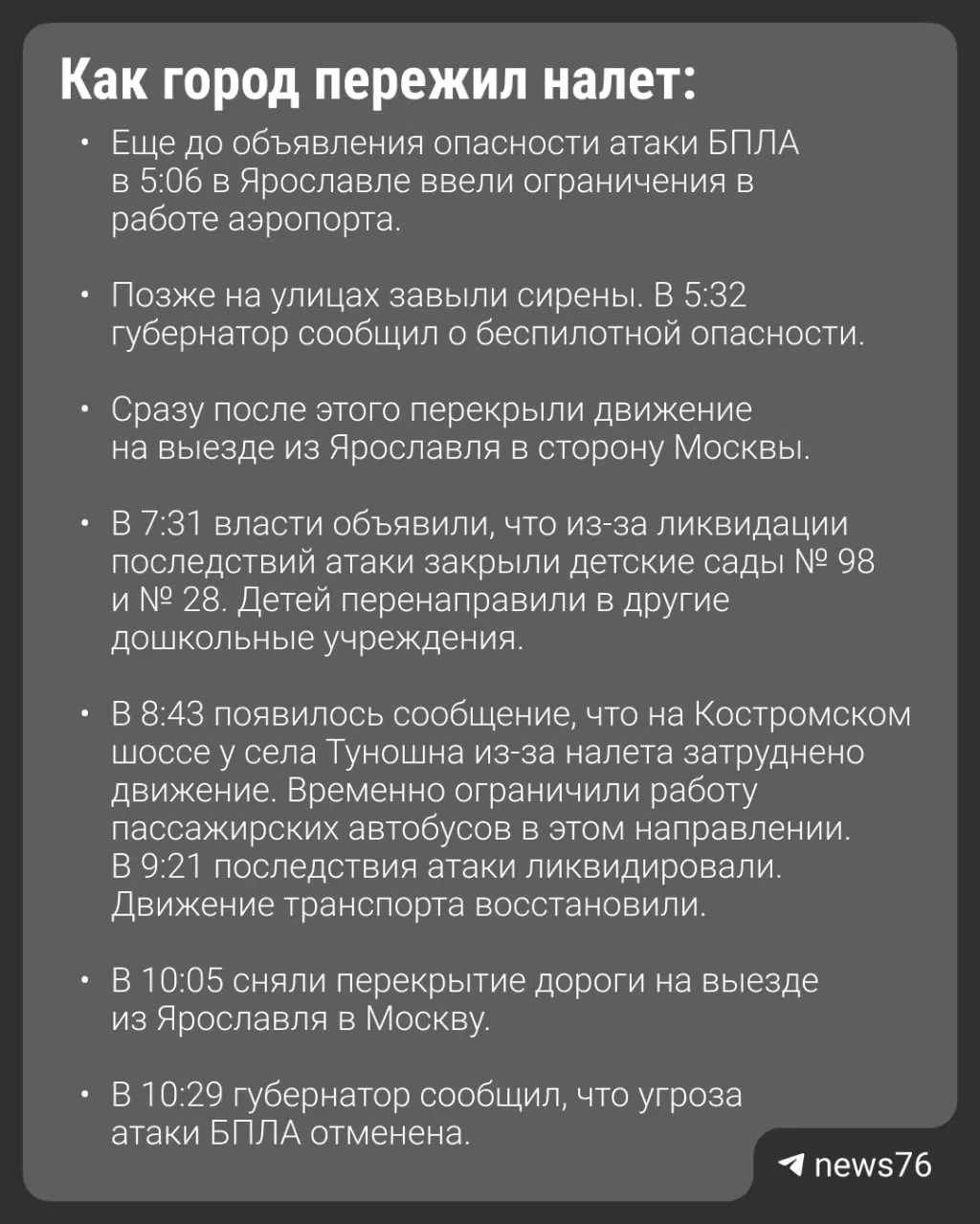 Утром в Ярославской области произошло нападение беспилотников: 67 БПЛА, один человек погиб, 27 пострадали.