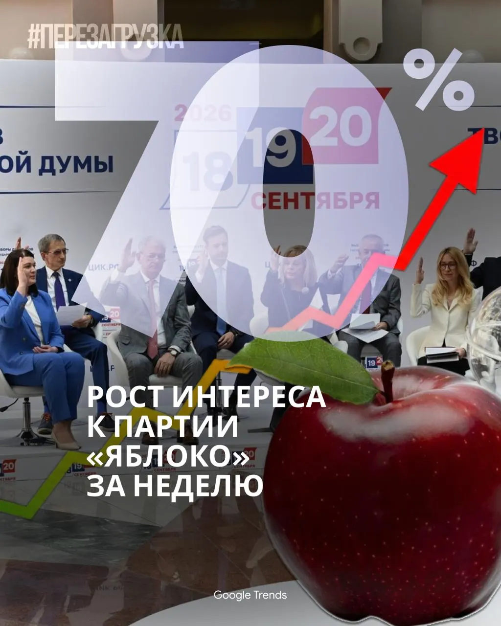 В интернете обсуждают волну поддержки партии «Яблоко» и призывы к миру и свободе, в то время как центральные телеканалы практически не освещают кампанию.