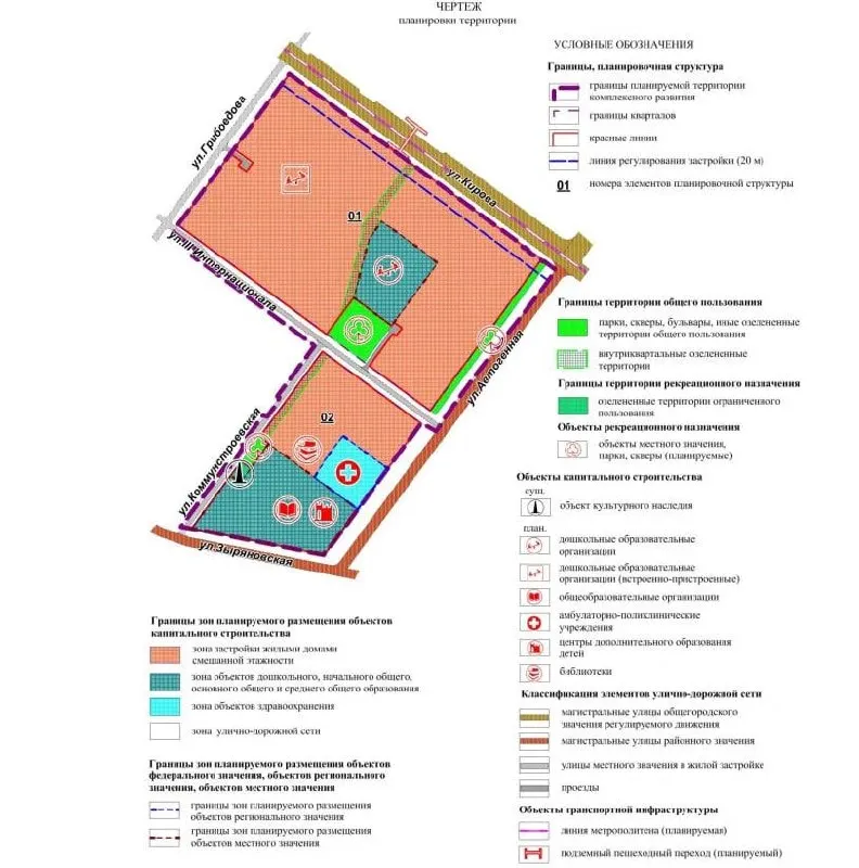 Утверждён проект жилого квартала на улице Кирова с школой, детсадами, поликлиникой и пешеходной зоной; начинается переселение.