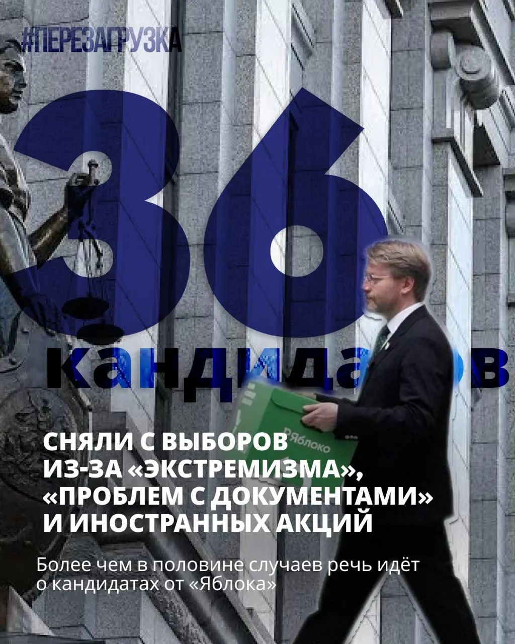 Десятки кандидатов сняты или недопущены к выборам, но у избирателей сохраняется право голосовать за мир и свободу.