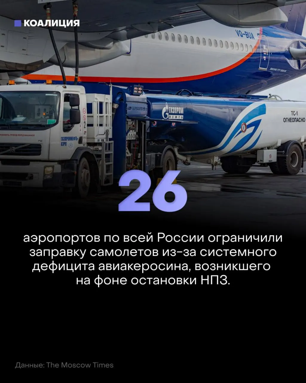 В 26 аэропортах ограничили выдачу авиационного топлива; меры коснулись как иностранные, так и российские перевозчики; экспорт керосина ограничен.