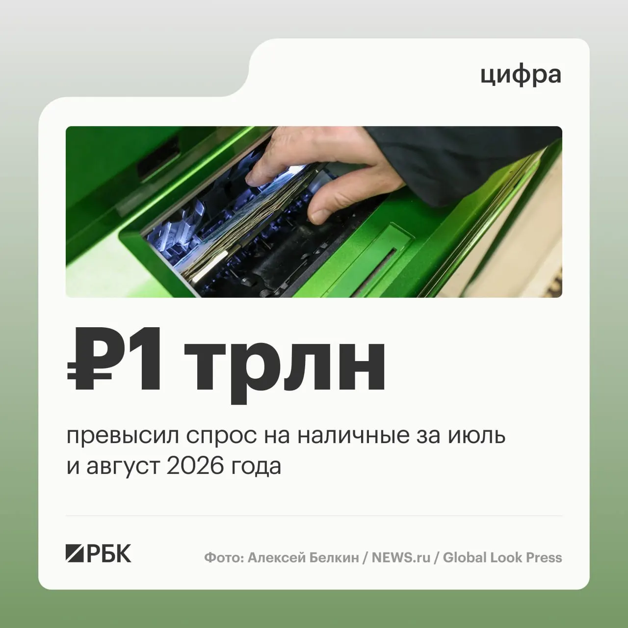 Денежная масса наличными выросла на 443 млрд ₽ в августе; за год прирост составил примерно 2,5 трлн ₽.
