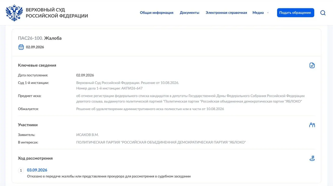 ВС отказался передавать жалобу в Президиум суда. Партия намерена обратиться в Конституционный суд России.