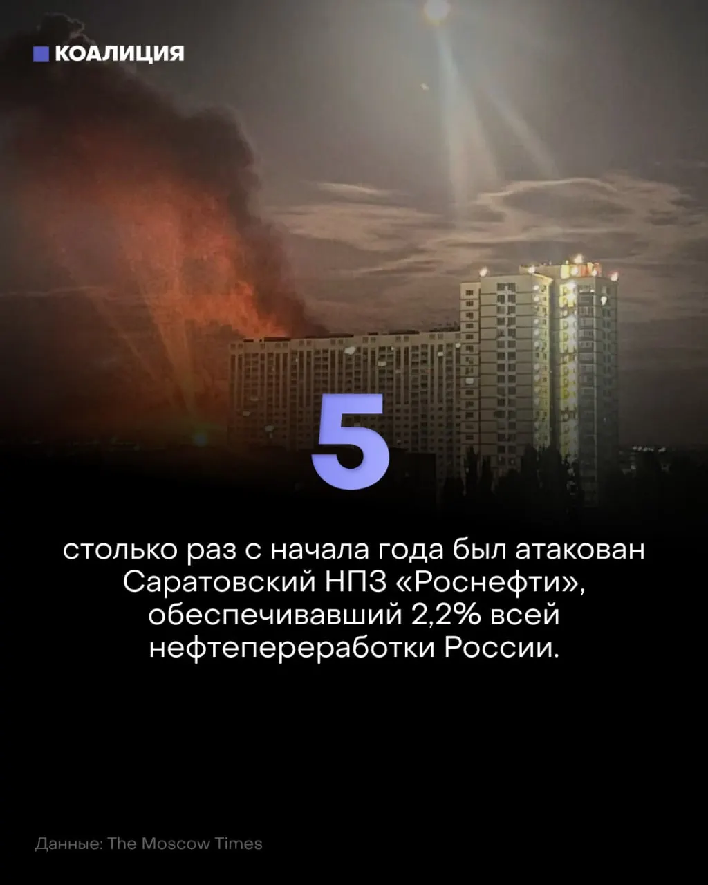 Беспилотники повторно атакуют саратовский НПЗ — завод снова остановлен, регионы сталкиваются с задержками поставок топлива и ростом цен.