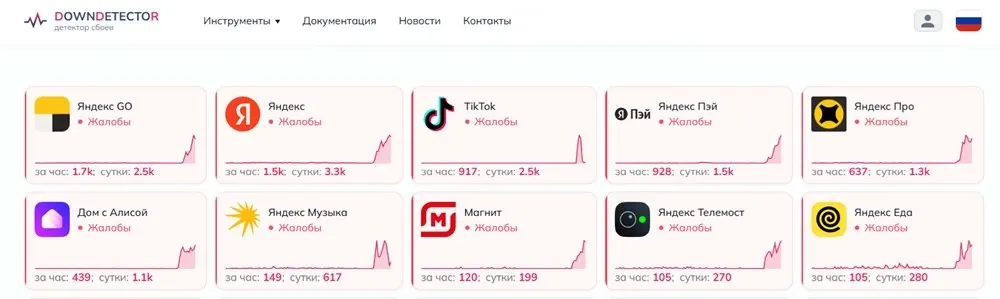 Пользователи сообщают о перебоях в работе сервисов Яндекса в нескольких городах Сибири, включая Яндекс.Пэй и Яндекс.Go.